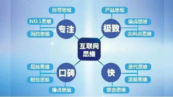 互聯(lián)網(wǎng)時(shí)代文化產(chǎn)業(yè)的十大新特征 重構(gòu)價(jià)值鏈與創(chuàng)新文化活動(dòng)